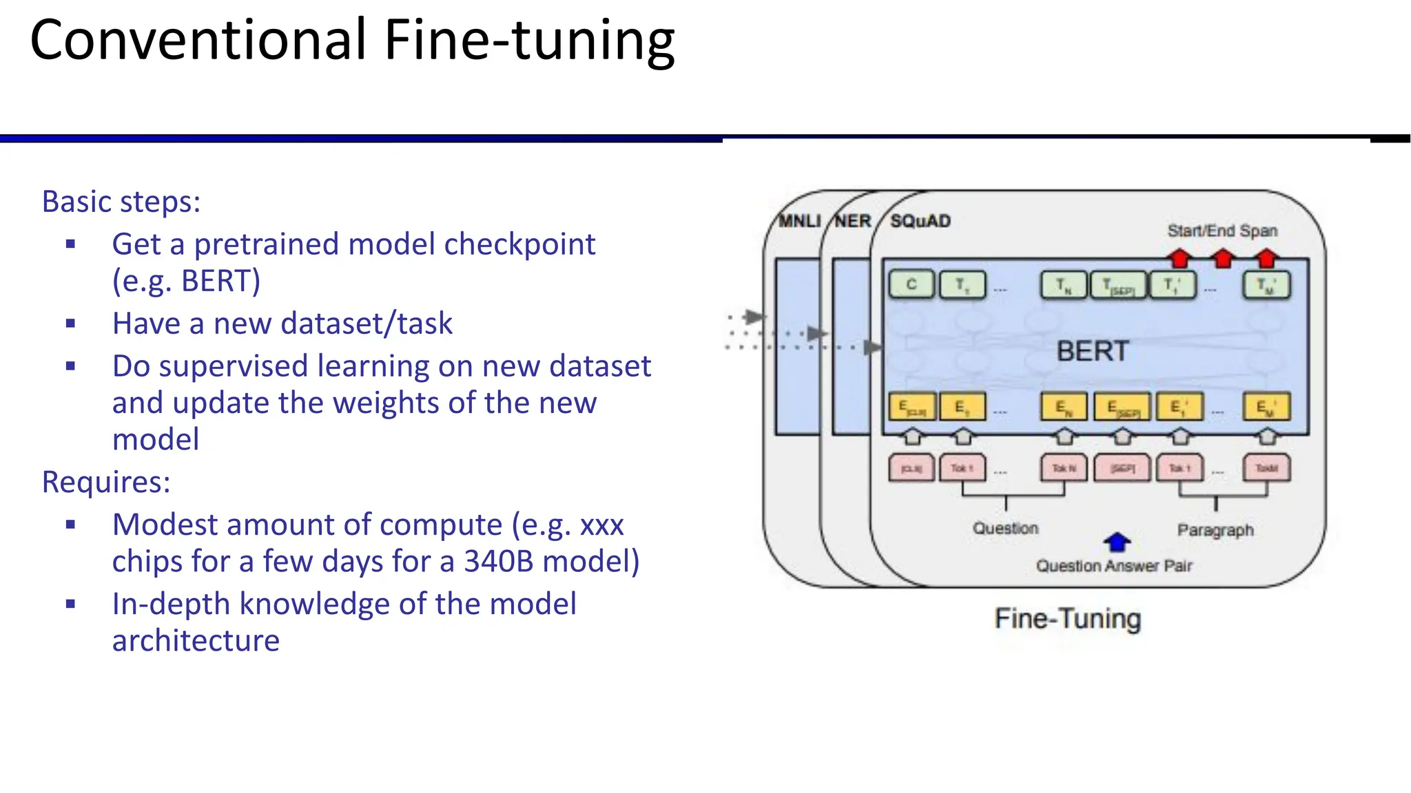 Conventional Fine-tuning
Basic steps:
▪ Get a pretrained model checkpoint
(e.g. BERT)
▪ Have a new dataset/task
▪ Do supervised learning on new dataset
and update the weights of the new
model
Requires:
▪ Modest amount of compute (e.g. xxx
chips for a few days for a 340B model)
▪ In-depth knowledge of the model
architecture
 