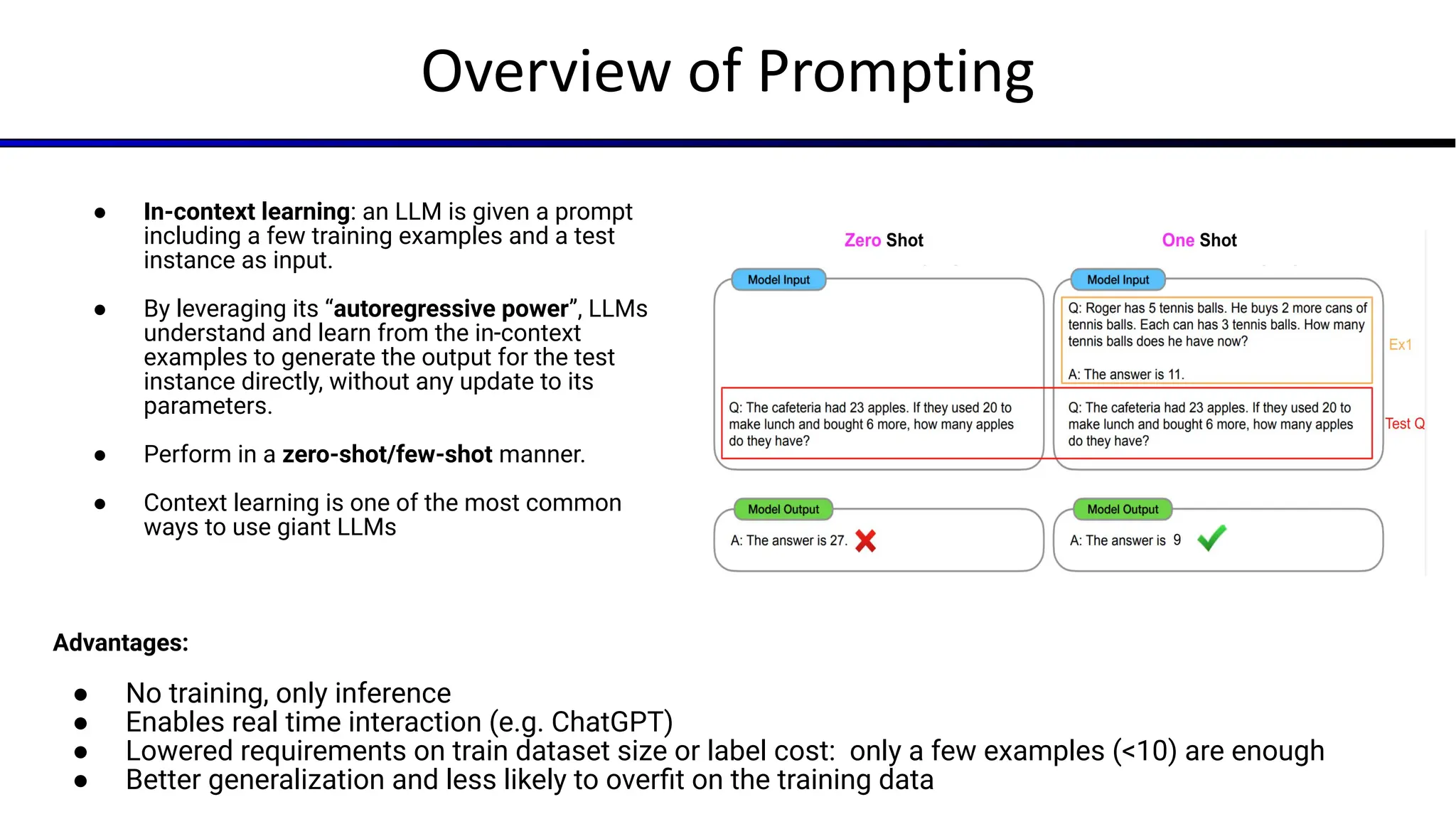 Overview of Prompting
Advantages:
● No training, only inference
● Enables real time interaction (e.g. ChatGPT)
● Lowered requirements on train dataset size or label cost: only a few examples (<10) are enough
● Better generalization and less likely to overﬁt on the training data
● In-context learning: an LLM is given a prompt
including a few training examples and a test
instance as input.
●
● By leveraging its “autoregressive power”, LLMs
understand and learn from the in-context
examples to generate the output for the test
instance directly, without any update to its
parameters.
●
● Perform in a zero-shot/few-shot manner.
●
● Context learning is one of the most common
ways to use giant LLMs
 