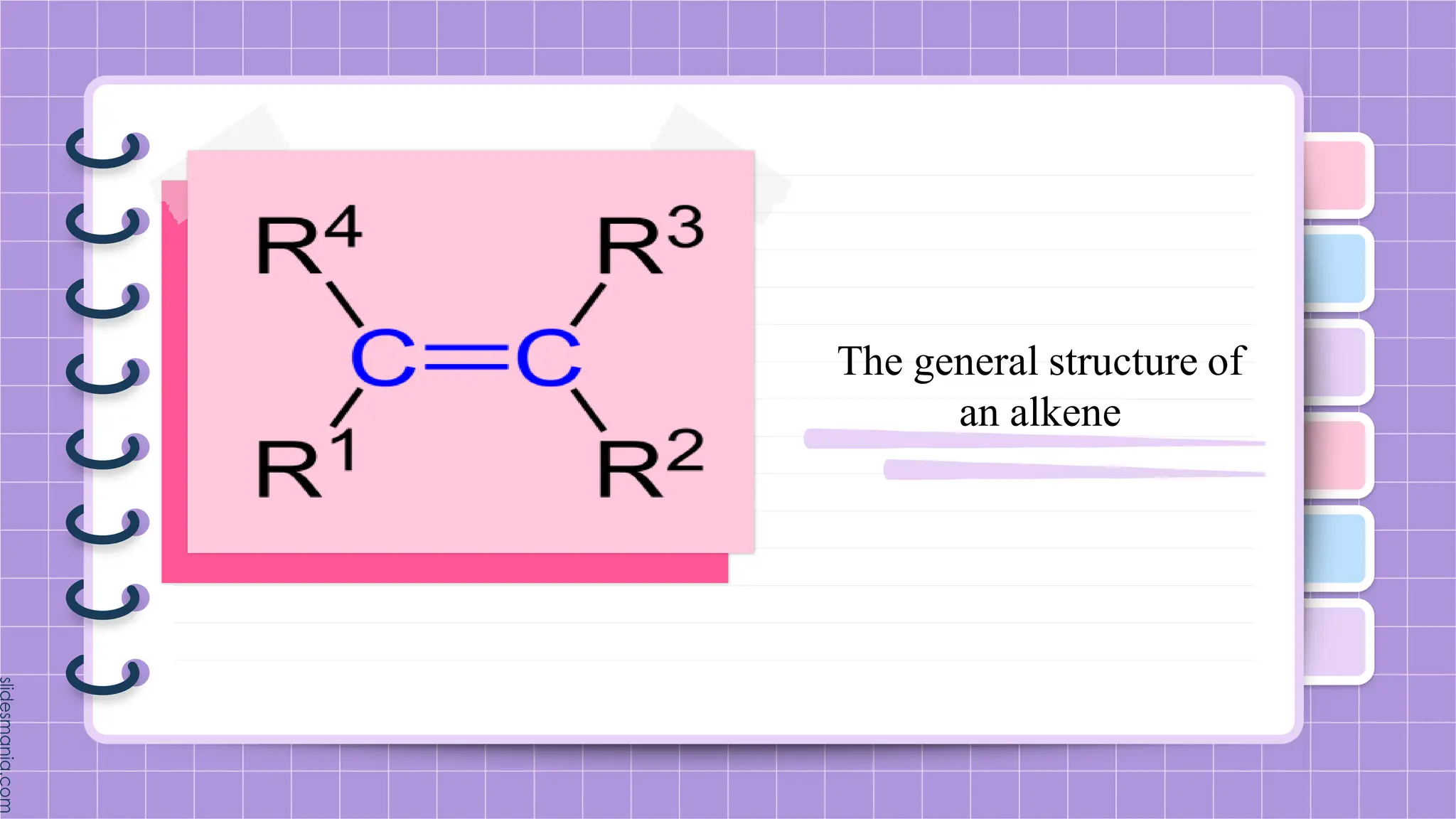 The general structure of
an alkene
 