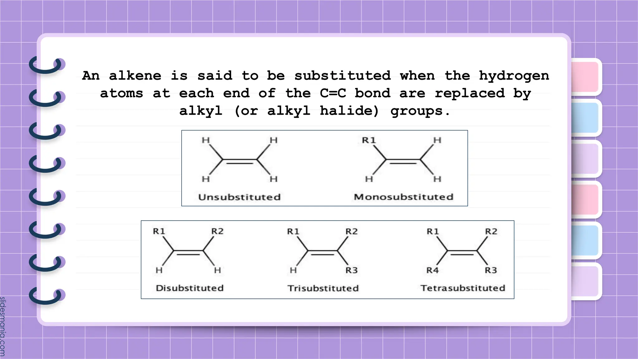 An alkene is said to be substituted when the hydrogen
atoms at each end of the C=C bond are replaced by
alkyl (or alkyl halide) groups.
 