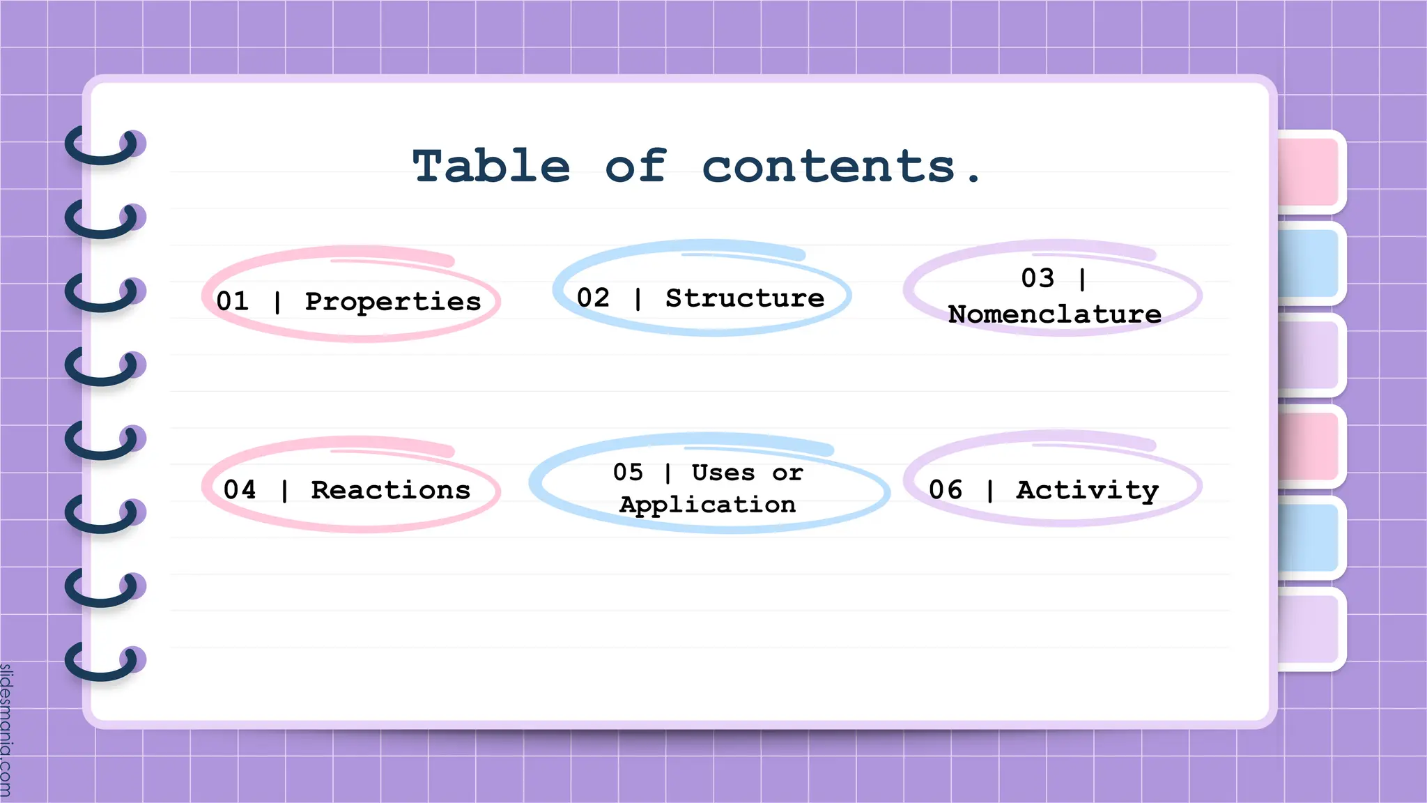 Table of contents.
01 | Properties 02 | Structure
03 |
Nomenclature
04 | Reactions
05 | Uses or
Application
06 | Activity
 