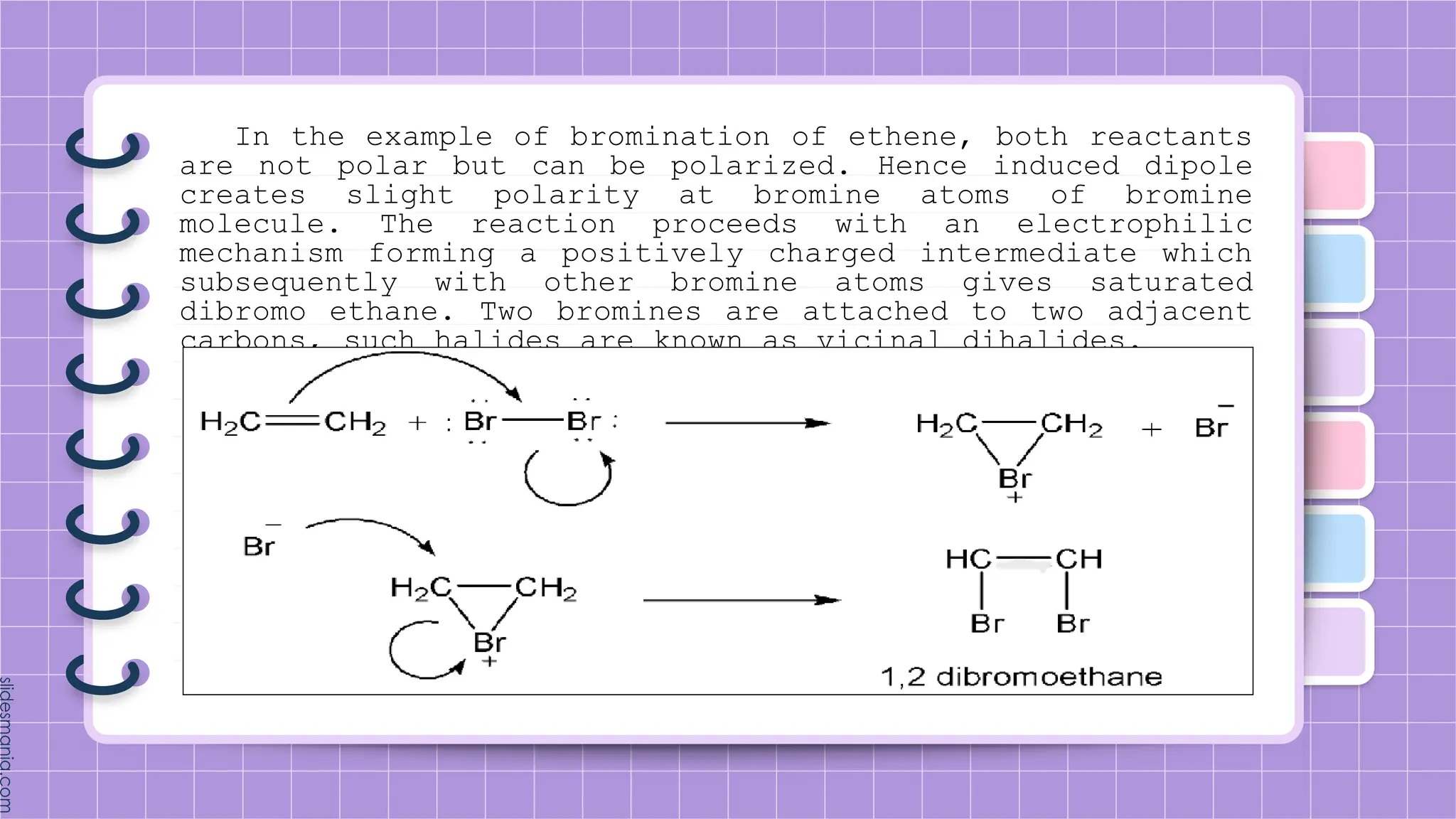 In the example of bromination of ethene, both reactants
are not polar but can be polarized. Hence induced dipole
creates slight polarity at bromine atoms of bromine
molecule. The reaction proceeds with an electrophilic
mechanism forming a positively charged intermediate which
subsequently with other bromine atoms gives saturated
dibromo ethane. Two bromines are attached to two adjacent
carbons, such halides are known as vicinal dihalides.
 