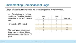 4.Digital Logic Design (Topic 8,9,10 - Combinational logic).pptx