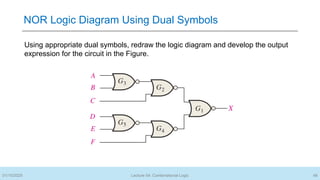 Logical Dual 4.Digital Logic Design (Topic 8,9,10 - Combinational logic).pptx