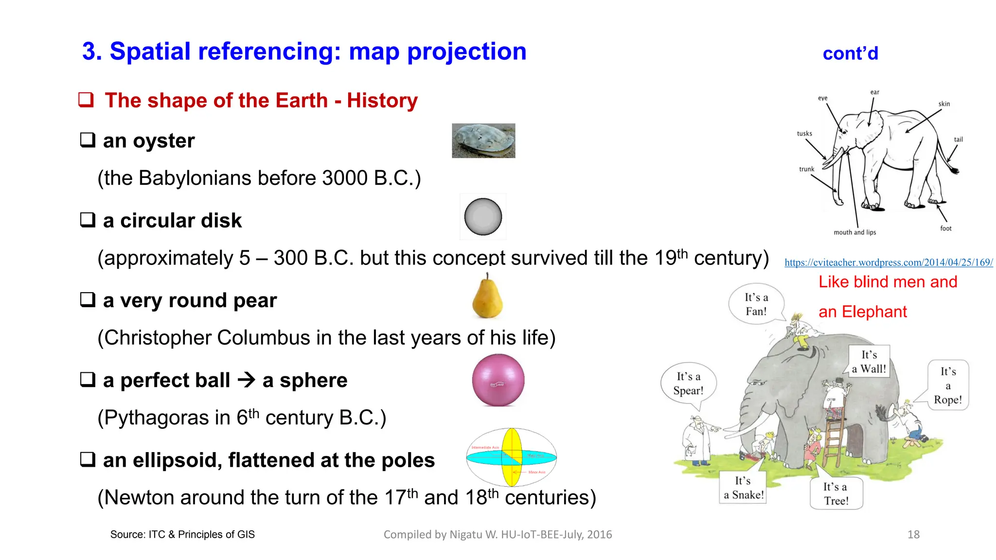 Compiled by Nigatu W. HU-IoT-BEE-July, 2016 18
3. Spatial referencing: map projection cont’d
 The shape of the Earth - History
 an oyster
(the Babylonians before 3000 B.C.)
 a circular disk
(approximately 5 – 300 B.C. but this concept survived till the 19th century)
 a very round pear
(Christopher Columbus in the last years of his life)
 a perfect ball  a sphere
(Pythagoras in 6th century B.C.)
 an ellipsoid, flattened at the poles
(Newton around the turn of the 17th and 18th centuries)
Like blind men and
an Elephant
Source: ITC & Principles of GIS
https://cviteacher.wordpress.com/2014/04/25/169/
 
