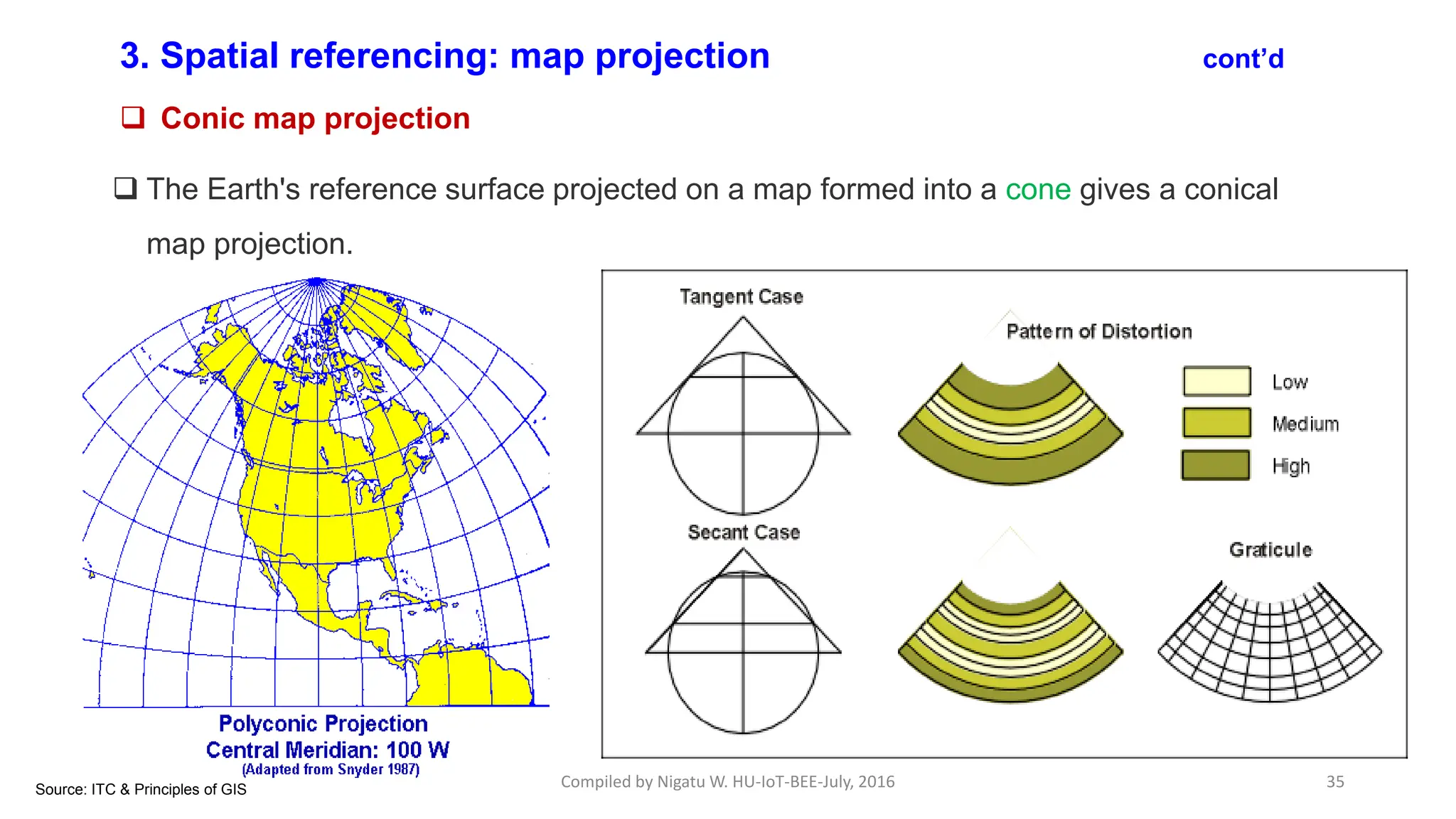 Compiled by Nigatu W. HU-IoT-BEE-July, 2016 35
 The Earth's reference surface projected on a map formed into a cone gives a conical
map projection.
3. Spatial referencing: map projection cont’d
 Conic map projection
Source: ITC & Principles of GIS
 