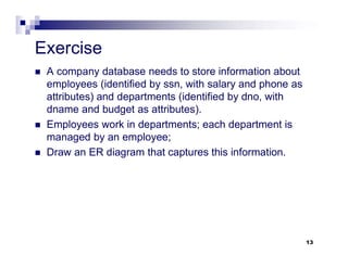 Comprehensive Guide to Effective ER Diagram Principles | PPT