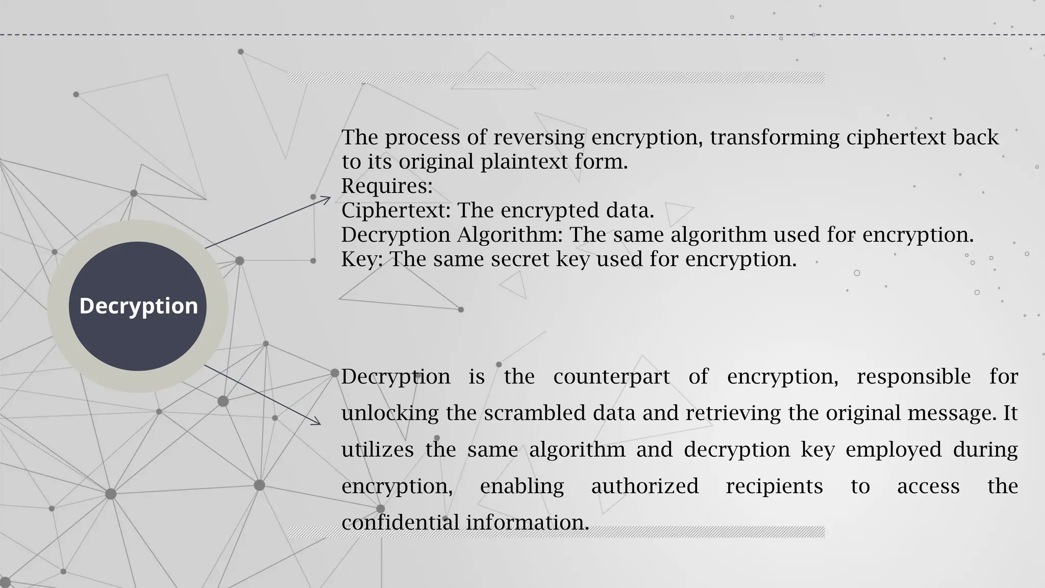 The process of reversing encryption, transforming ciphertext back
to its original plaintext form.
Requires:
Ciphertext: The encrypted data.
Decryption Algorithm: The same algorithm used for encryption.
Key: The same secret key used for encryption.
Decryption is the counterpart of encryption, responsible for
unlocking the scrambled data and retrieving the original message. It
utilizes the same algorithm and decryption key employed during
encryption, enabling authorized recipients to access the
confidential information.
Decryption
 
