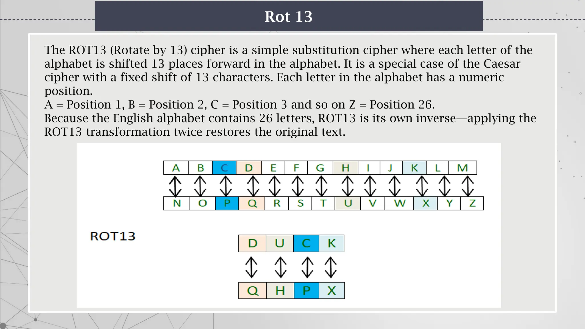 Rot 13
The ROT13 (Rotate by 13) cipher is a simple substitution cipher where each letter of the
alphabet is shifted 13 places forward in the alphabet. It is a special case of the Caesar
cipher with a fixed shift of 13 characters. Each letter in the alphabet has a numeric
position.
A = Position 1, B = Position 2, C = Position 3 and so on Z = Position 26.
Because the English alphabet contains 26 letters, ROT13 is its own inverse—applying the
ROT13 transformation twice restores the original text.
 