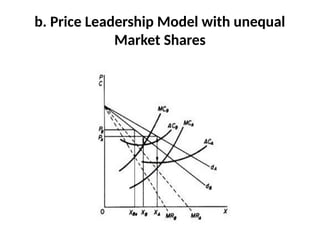 b. Price Leadership Model with unequal
Market Shares
 