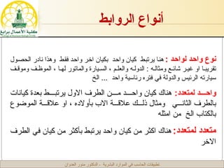 فصل- databace databace databace databace databace4.ppt
