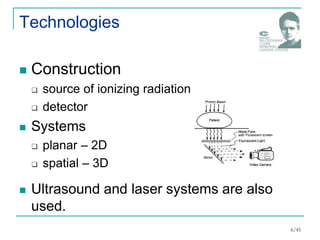 4. image guided radiation therapy 11.pdf