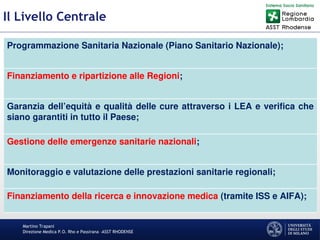 Martino Trapani
Direzione Medica P.O. Rho e Passirana –ASST RHODENSE
Il Livello Centrale
Programmazione Sanitaria Nazionale (Piano Sanitario Nazionale);
Finanziamento e ripartizione alle Regioni;
Garanzia dell’equità e qualità delle cure attraverso i LEA e verifica che
siano garantiti in tutto il Paese;
Gestione delle emergenze sanitarie nazionali;
Monitoraggio e valutazione delle prestazioni sanitarie regionali;
Finanziamento della ricerca e innovazione medica (tramite ISS e AIFA);
 