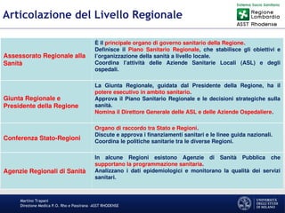 Martino Trapani
Direzione Medica P.O. Rho e Passirana –ASST RHODENSE
Articolazione del Livello Regionale
Assessorato Regionale alla
Sanità
È il principale organo di governo sanitario della Regione.
Definisce il Piano Sanitario Regionale, che stabilisce gli obiettivi e
l’organizzazione della sanità a livello locale.
Coordina l’attività delle Aziende Sanitarie Locali (ASL) e degli
ospedali.
Giunta Regionale e
Presidente della Regione
La Giunta Regionale, guidata dal Presidente della Regione, ha il
potere esecutivo in ambito sanitario.
Approva il Piano Sanitario Regionale e le decisioni strategiche sulla
sanità.
Nomina il Direttore Generale delle ASL e delle Aziende Ospedaliere.
Conferenza Stato-Regioni
Organo di raccordo tra Stato e Regioni.
Discute e approva i finanziamenti sanitari e le linee guida nazionali.
Coordina le politiche sanitarie tra le diverse Regioni.
Agenzie Regionali di Sanità
In alcune Regioni esistono Agenzie di Sanità Pubblica che
supportano la programmazione sanitaria.
Analizzano i dati epidemiologici e monitorano la qualità dei servizi
sanitari.
 