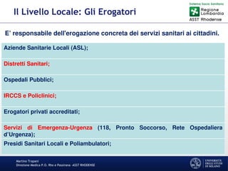 Martino Trapani
Direzione Medica P.O. Rho e Passirana –ASST RHODENSE
Il Livello Locale: Gli Erogatori
E’ responsabile dell'erogazione concreta dei servizi sanitari ai cittadini.
Aziende Sanitarie Locali (ASL);
Distretti Sanitari;
Ospedali Pubblici;
IRCCS e Policlinici;
Erogatori privati accreditati;
Servizi di Emergenza-Urgenza (118, Pronto Soccorso, Rete Ospedaliera
d’Urgenza);
Presidi Sanitari Locali e Poliambulatori;
 