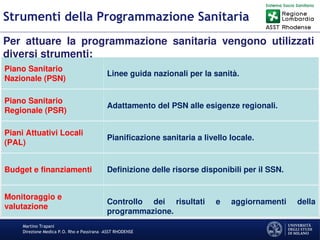 Martino Trapani
Direzione Medica P.O. Rho e Passirana –ASST RHODENSE
Strumenti della Programmazione Sanitaria
Piano Sanitario
Nazionale (PSN)
Linee guida nazionali per la sanità.
Piano Sanitario
Regionale (PSR)
Adattamento del PSN alle esigenze regionali.
Piani Attuativi Locali
(PAL)
Pianificazione sanitaria a livello locale.
Budget e finanziamenti Definizione delle risorse disponibili per il SSN.
Monitoraggio e
valutazione
Controllo dei risultati e aggiornamenti della
programmazione.
Per attuare la programmazione sanitaria vengono utilizzati
diversi strumenti:
 