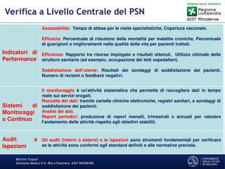 Martino Trapani
Direzione Medica P.O. Rho e Passirana –ASST RHODENSE
Verifica a Livello Centrale del PSN
Indicatori di
Performance
Accessibilità: Tempo di attesa per le visite specialistiche, Copertura vaccinale.
Efficacia: Percentuale di riduzione della mortalità per malattie croniche, Percentuale
di guarigioni o miglioramenti nella qualità della vita per pazienti trattati.
Efficienza: Rapporto tra risorse impiegate e risultati ottenuti, Utilizzo ottimale delle
strutture sanitarie (ad esempio, occupazione dei letti ospedalieri).
Soddisfazione dell’utente: Risultati dei sondaggi di soddisfazione dei pazienti,
Numero di reclami o feedback negativi.
Sistemi di
Monitoraggi
o Continuo
Il monitoraggio è un'attività sistematica che permette di raccogliere dati in tempo
reale sui servizi erogati.
Raccolta dei dati: tramite cartelle cliniche elettroniche, registri sanitari, e sondaggi di
soddisfazione dei pazienti.
Analisi dei dati.
Report periodici: produzione di report mensili, trimestrali o annuali per valutare
l'andamento delle attività rispetto agli obiettivi stabiliti.
Audit e
Ispezioni
Gli audit (interni o esterni) e le ispezioni sono strumenti fondamentali per verificare
se le attività sono conformi agli standard definiti e alle normative previste.
 