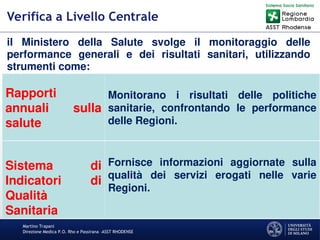 Martino Trapani
Direzione Medica P.O. Rho e Passirana –ASST RHODENSE
Verifica a Livello Centrale
il Ministero della Salute svolge il monitoraggio delle
performance generali e dei risultati sanitari, utilizzando
strumenti come:
Rapporti
annuali sulla
salute
Monitorano i risultati delle politiche
sanitarie, confrontando le performance
delle Regioni.
Sistema di
Indicatori di
Qualità
Sanitaria
Fornisce informazioni aggiornate sulla
qualità dei servizi erogati nelle varie
Regioni.
 
