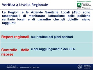 Martino Trapani
Direzione Medica P.O. Rho e Passirana –ASST RHODENSE
Verifica a Livello Regionale
Le Regioni e le Aziende Sanitarie Locali (ASL) sono
responsabili di monitorare l'attuazione delle politiche
sanitarie locali e di garantire che gli obiettivi siano
raggiunti:
Report regionali sui risultati dei piani sanitari
Controllo delle
risorse
e del raggiungimento dei LEA
 