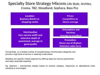 Perfect Store Strategy Examples Store based strategy mix in Retail - An introduction | PPT