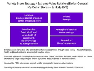 Perfect Store Strategy Examples Store based strategy mix in Retail - An introduction | PPT