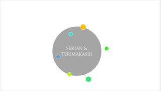 SEKIAN &
TERIMAKASIH
 