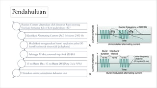 Pendahuluan
Russian Current ditemukan oleh ilmuwan Rusia seorang
fisiologis bernama Yakov Kotz pada tahun 1977
Klasifikasi Alternating Current (AC) frekuensi 2500 Hz
Modifikasi menggunakan burst/ rangkaian pulsa (50
burst) berbentuk sinusoidal (polyphasic)
Sehingga 50 aksi potensial tiap detik (50 Hz)
10 ms Burst On : 10 ms Burst Off (Duty Cycle 50%)
Ditujukan untuk peningkatan kekuatan otot
 