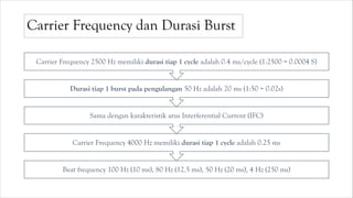 Carrier Frequency dan Durasi Burst
Beat frequency 100 Hz (10 ms), 80 Hz (12.5 ms), 50 Hz (20 ms), 4 Hz (250 ms)
Carrier Frequency 4000 Hz memiliki durasi tiap 1 cycle adalah 0.25 ms
Sama dengan karakteristik arus Interferential Current (IFC)
Durasi tiap 1 burst pada pengulangan 50 Hz adalah 20 ms (1:50 = 0.02s)
Carrier Frequency 2500 Hz memiliki durasi tiap 1 cycle adalah 0.4 ms/cycle (1:2500 = 0.0004 S)
 