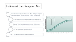 Frekuensi dan Respon Otot
Stimulasi intensitas level motoris akan didapatkan jenis
kontraksi twitch, sub tetanic dan tetanic contraction
1 - 5 Hz menghasilkan respon twitch contraction
5 Hz - 20 Hz menghasilkan respon sub tetanic
20 - 30 Hz transisi menuju tetanic
30 – 100 Hz menghasilkan respon tetanic
 