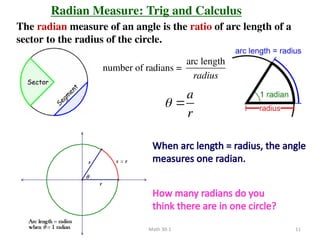 Math 30-1 11
Radian Measure: Trig and Calculus
The radian measure of an angle is the ratio of arc length of a
sector to the radius of the circle.
 
a
r
number of radians =
arc length
radius
When arc length = radius, the angle
measures one radian.
How many radians do you
think there are in one circle?
 