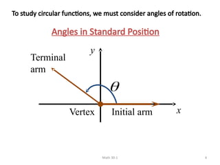 Solid Plane Angle and Angle Measure.pptx
