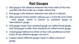 4. Rail Gaugesheurhrudhrbdheggevdgevhdhfbdb | PPTX