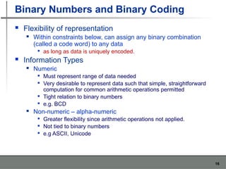 Coding Schemes related dld lecture it is dld | PPTX