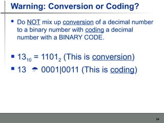 Coding Schemes related dld lecture it is dld | PPTX