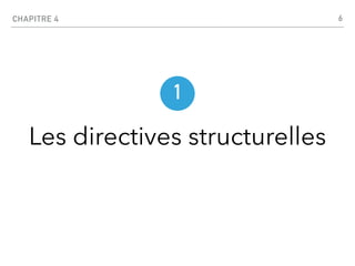 CHAPITRE 4
Les directives structurelles
6
1
 