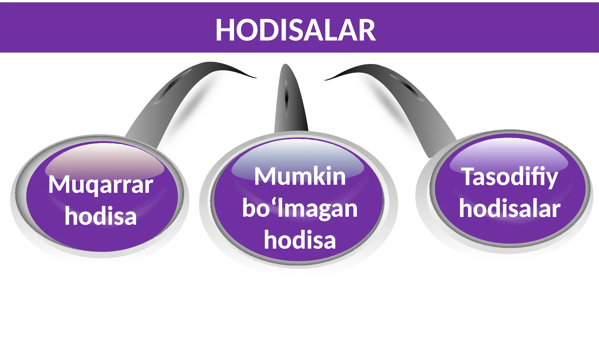 Dikli qiz, qinli yigit