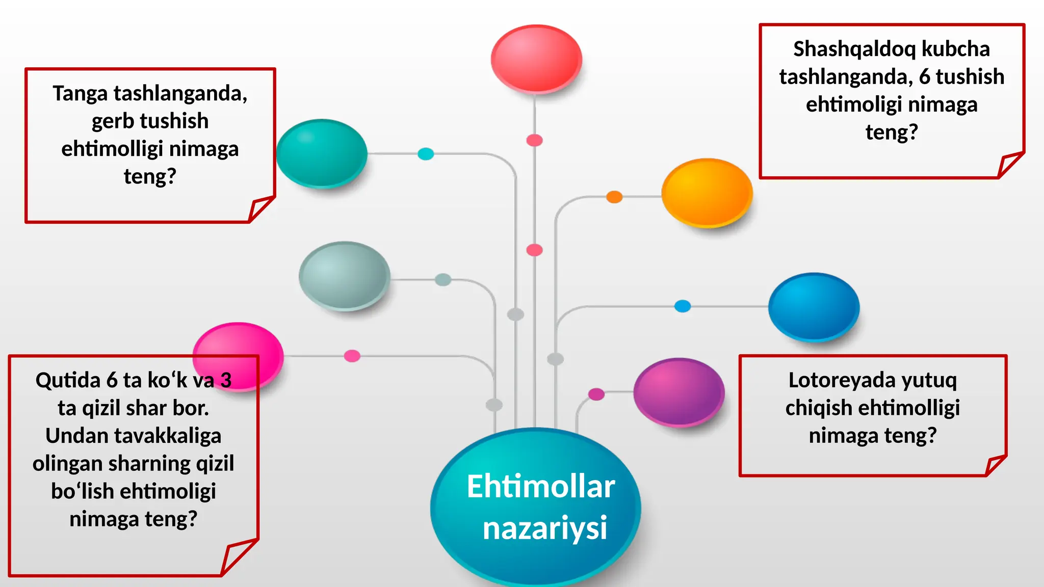 Anal jinsiy aloqa paytida ovoz