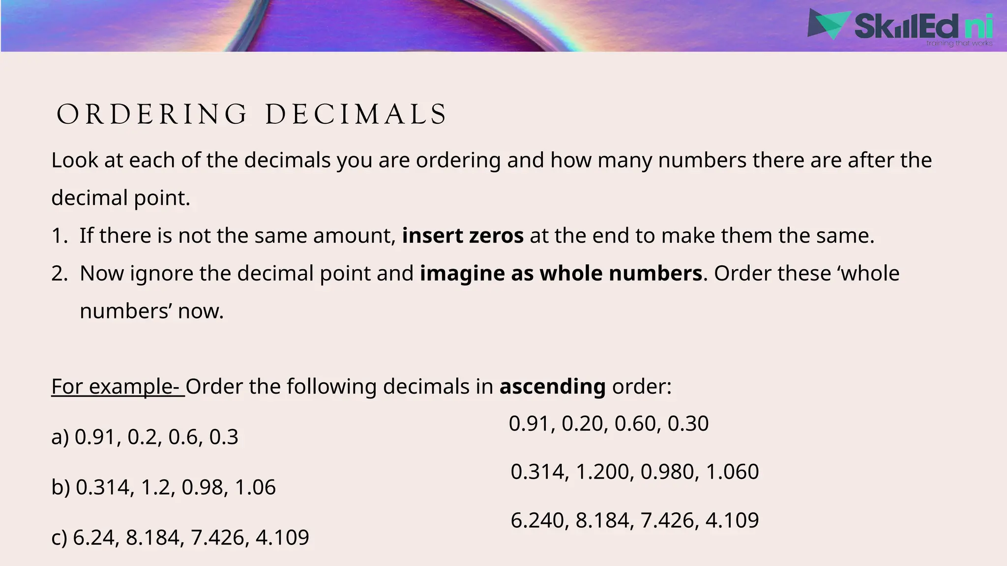 O R D E R I N G D E C I M A L S
Look at each of the decimals you are ordering and how many numbers there are after the
decimal point.
1. If there is not the same amount, insert zeros at the end to make them the same.
2. Now ignore the decimal point and imagine as whole numbers. Order these ‘whole
numbers’ now.
For example- Order the following decimals in ascending order:
a) 0.91, 0.2, 0.6, 0.3
b) 0.314, 1.2, 0.98, 1.06
c) 6.24, 8.184, 7.426, 4.109
0.91, 0.20, 0.60, 0.30
0.314, 1.200, 0.980, 1.060
6.240, 8.184, 7.426, 4.109
 