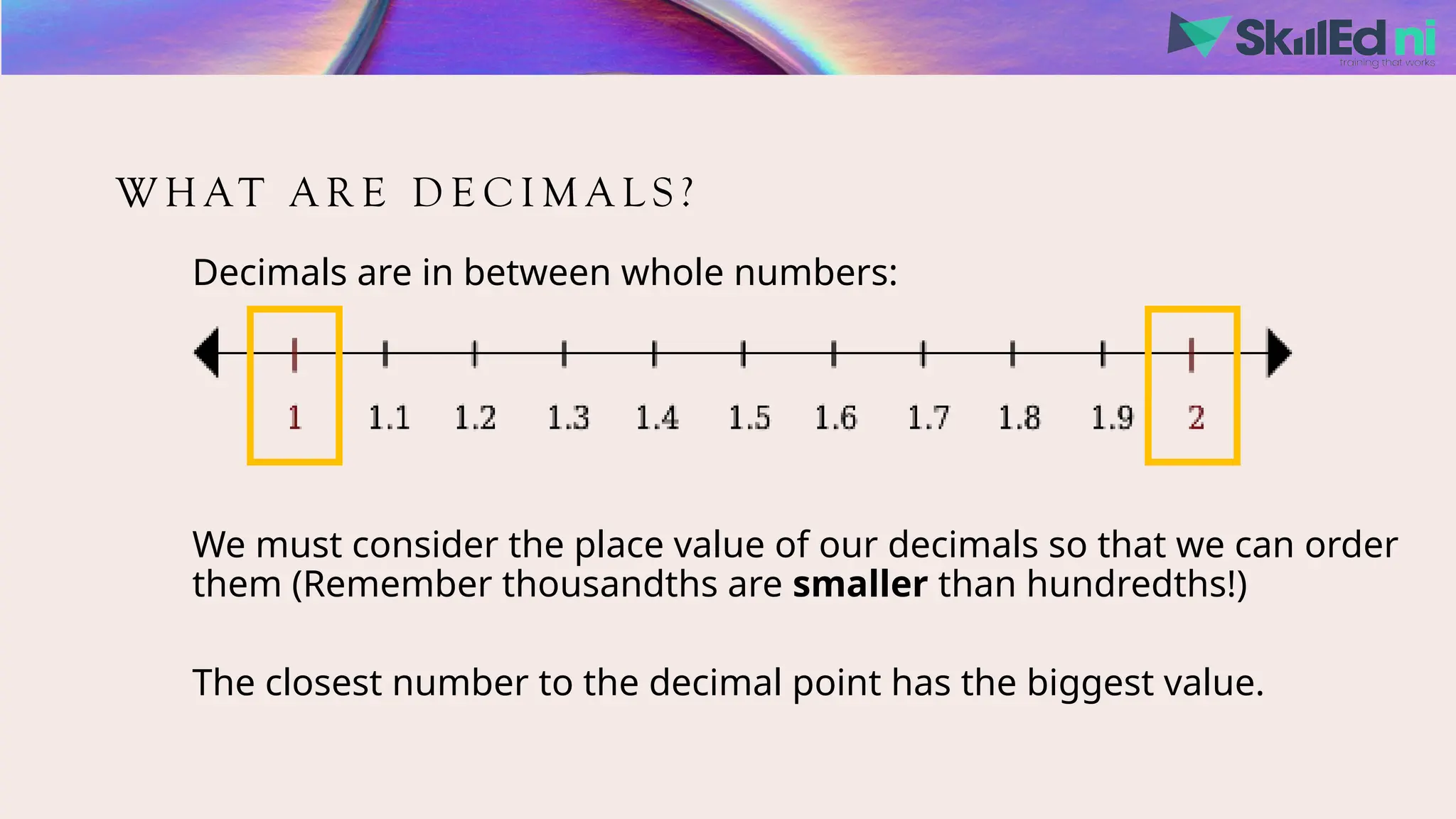 W H AT A R E D E C I M A L S ?
Decimals are in between whole numbers:
We must consider the place value of our decimals so that we can order
them (Remember thousandths are smaller than hundredths!)
The closest number to the decimal point has the biggest value.
 