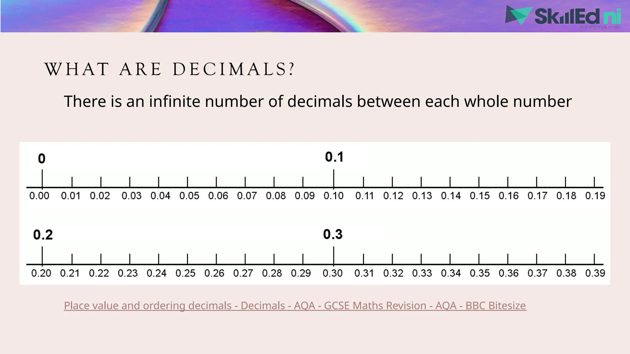 W H AT A R E D E C I M A L S ?
There is an infinite number of decimals between each whole number
Place value and ordering decimals - Decimals - AQA - GCSE Maths Revision - AQA - BBC Bitesize
 