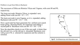 Problem is to get from Sibiu to Bucharest
The successors of Sibiu are Rimnicu Vilcea and Fagaras, with costs 80 and 99,
respectively.
The least-cost node, Rimnicu Vilcea, is expanded next,
adding Pitesti with cost 80 + 97 = 177.
The least-cost node is now Fagaras, so it is expanded, adding
Bucharest with cost 99 + 211 = 310.
Now a goal node has been generated, but uniform-cost search
keeps going, choosing Pitesti for expansion and adding a
second path to Bucharest with cost 80+ 97+ 101 = 278.
Now the algorithm checks to see if this new path is better than
the old one; it is, so the old one is discarded. Bucharest, now
with g-cost 278, is selected for expansion and the solution is
returned.
3
 