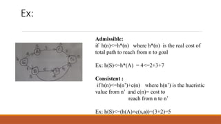 Ex:
Admissible:
if h(n)<=h*(n) where h*(n) is the real cost of
total path to reach from n to goal
Ex: h(S)<=h*(A) = 4<=2+3+7
Consistent :
if h(n)<=h(n’)+c(n) where h(n’) is the hueristic
value from n’ and c(n)= cost to
reach from n to n’
Ex: h(S)<=(h(A)+c(s,a))=(3+2)=5
 