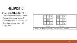 HEURISTIC
FUNCTIONS
•8-puzzle search space
◦Typical solution length: 20 steps
◦Average branching factor: 3
◦Exhaustive search: 320=3.5 x 109
◦Bound on unique states: 9!
= 362,880
48
 