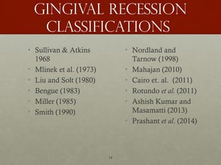 14
Gingival recession
classifications
• Sullivan & Atkins
1968
• Mlinek et al. (1973)
• Liu and Solt (1980)
• Bengue (1983)
• Miller (1985)
• Smith (1990)
• Nordland and
Tarnow (1998)
• Mahajan (2010)
• Cairo et. al. (2011)
• Rotundo et al. (2011)
• Ashish Kumar and
Masamatti (2013)
• Prashant et al. (2014)
 