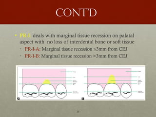 35
Cont’d
• PR-I: deals with marginal tissue recession on palatal
aspect with no loss of interdental bone or soft tissue
• PR-I-A: Marginal tissue recession ≤3mm from CEJ
• PR-I-B: Marginal tissue recession >3mm from CEJ
 