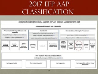 39
2017 EFP-Aap
Classification
 