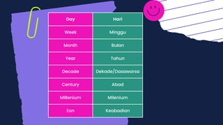 Calendar Vocabulary Material For Children Pdf