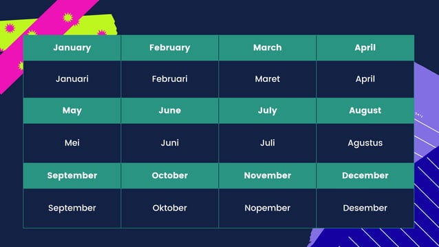 Calendar Vocabulary Material For Children Pdf