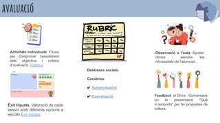 avaluació
Activitats individuals Fitxes
per comprovar l’assoliment
dels objectius i criteris
d’avaluació. Rubrica
Observació a l’aula, Ajustar
ritmes i atendre les
necessitats de l’alumnat.
Feedback al Drive Comentaris
en la presentació "Què
m’emporto" per fer propostes de
millora.
Èxit tiquets, Valoració de cada
sessió amb diferents opcions a
escollir.Èxit tiquets
Destreses socials.
Corubrics
✔ Autoavaluació
✔ Coavaluació
 