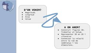 D’ON VENIM?
● Magnituds
● Longitud
● Àrea
● Volum
A ON ANEM?
● Construir figures 3D.
Treballar el Volum.
● Representar 3D en 2D i
viceversa
● Connectar la relació
entre la raó de
semblança i les
dimensions.
 